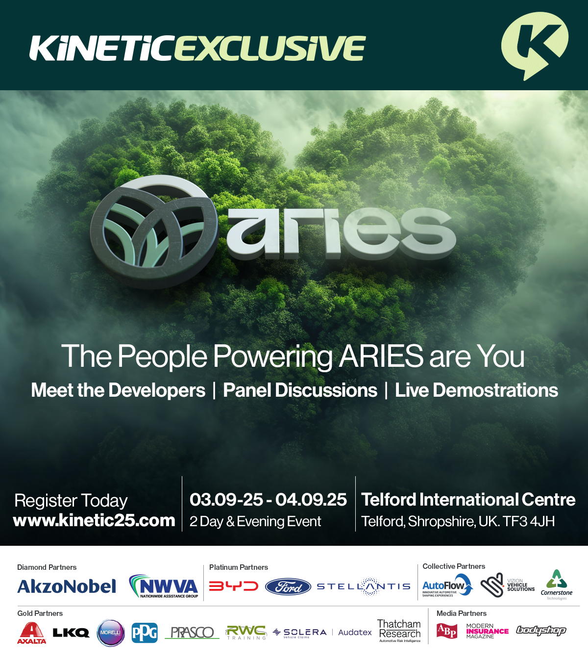 ARIES Panel Tackle Critical Environmental Change on Day 2 of Kinetic.
